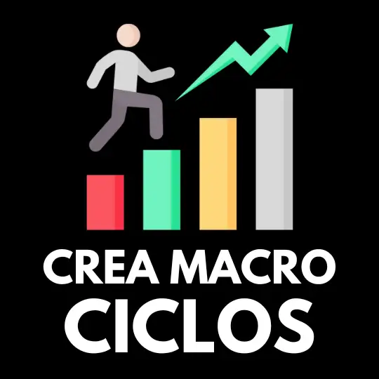 macro ciclo de entrenamiento